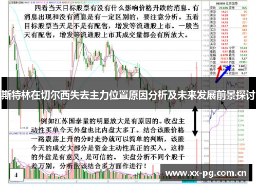 斯特林在切尔西失去主力位置原因分析及未来发展前景探讨